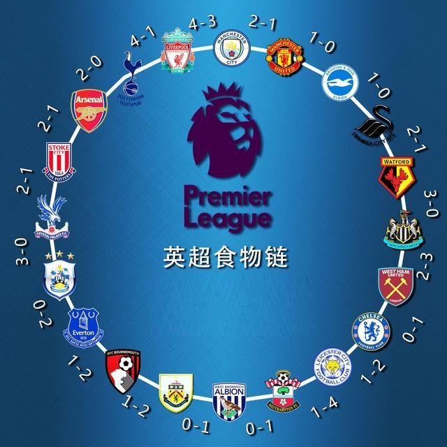 倍感意外 倍感意外