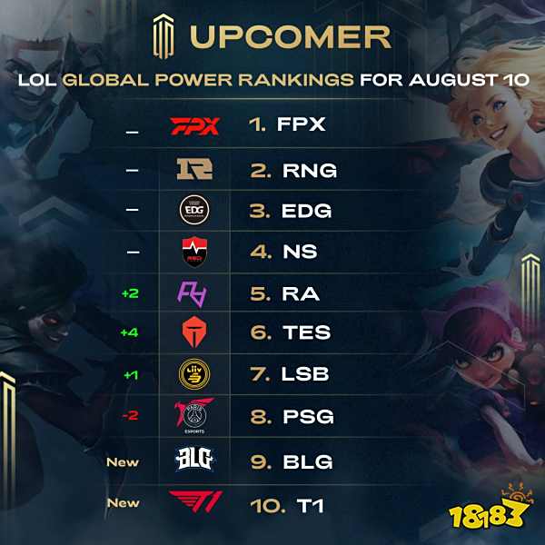 源和基础设 源和基础设