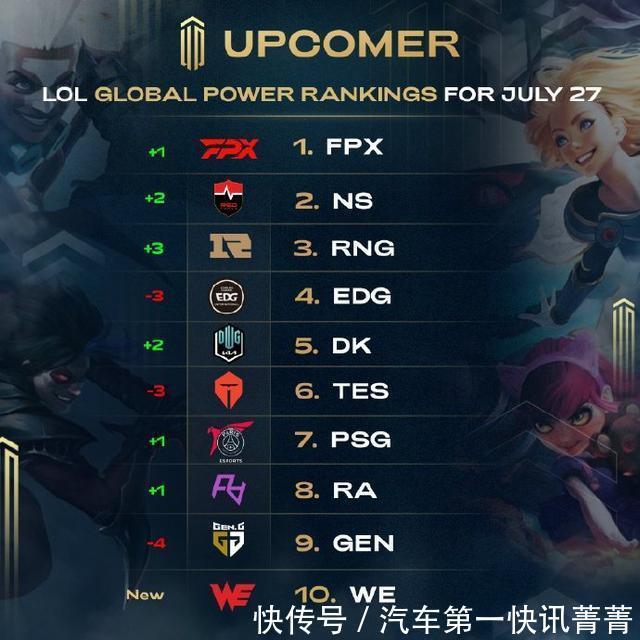 争态势显得 争态势显得